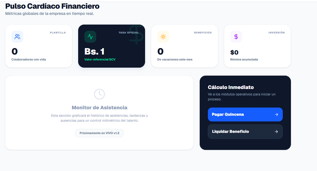 Dashboard VIVO